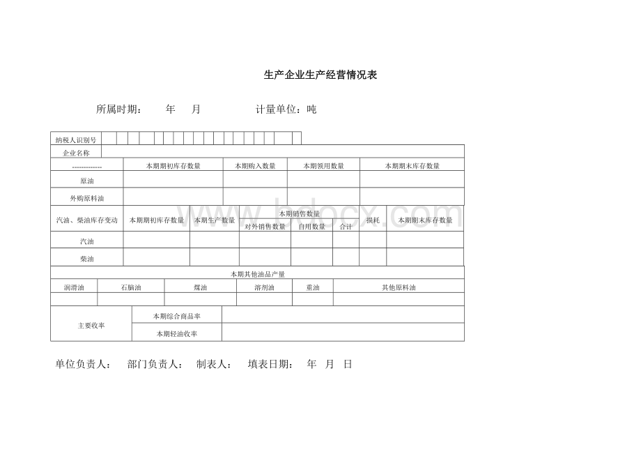 生产企业生产经营情况表.doc