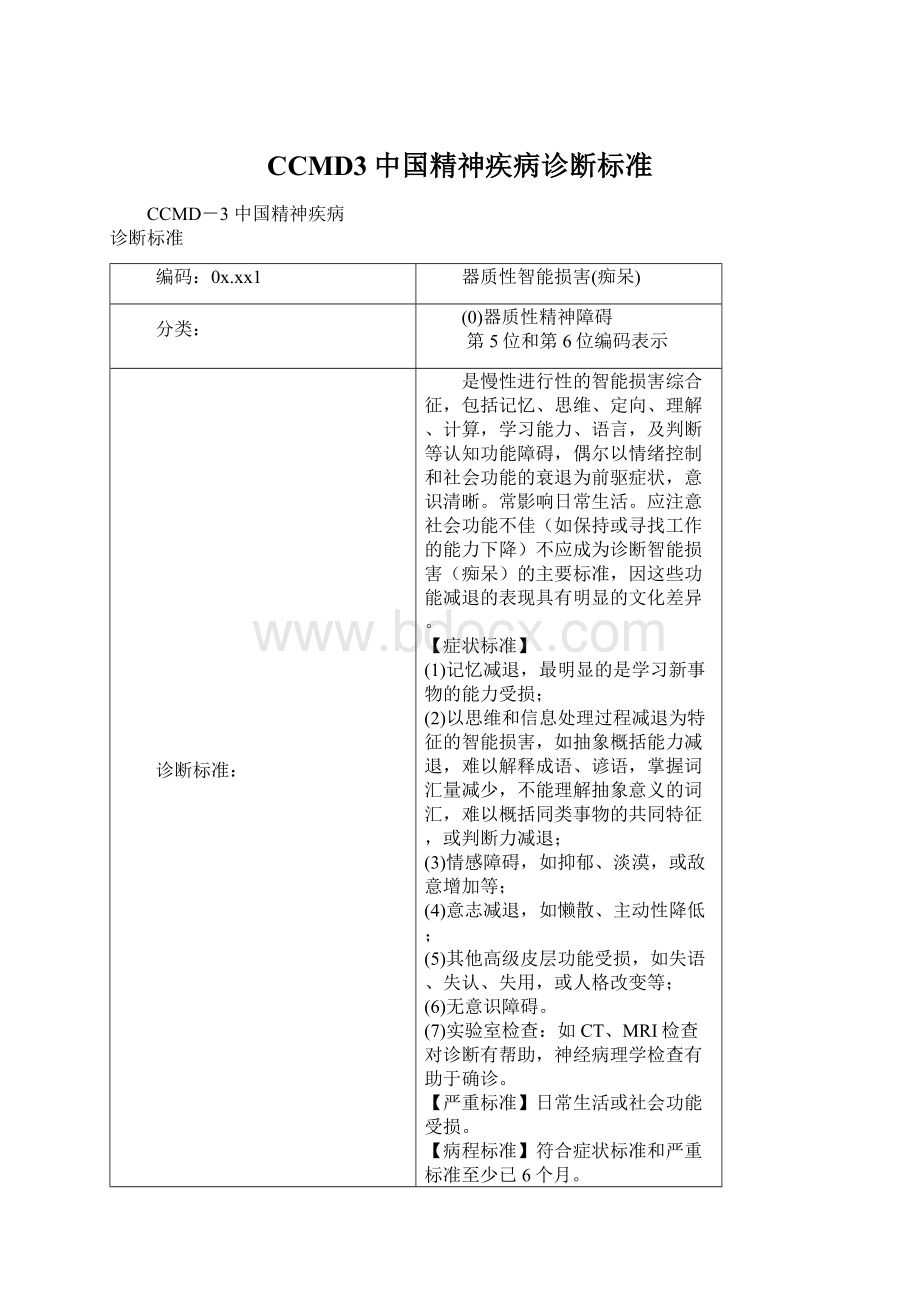 CCMD3中国精神疾病诊断标准Word文档格式.docx