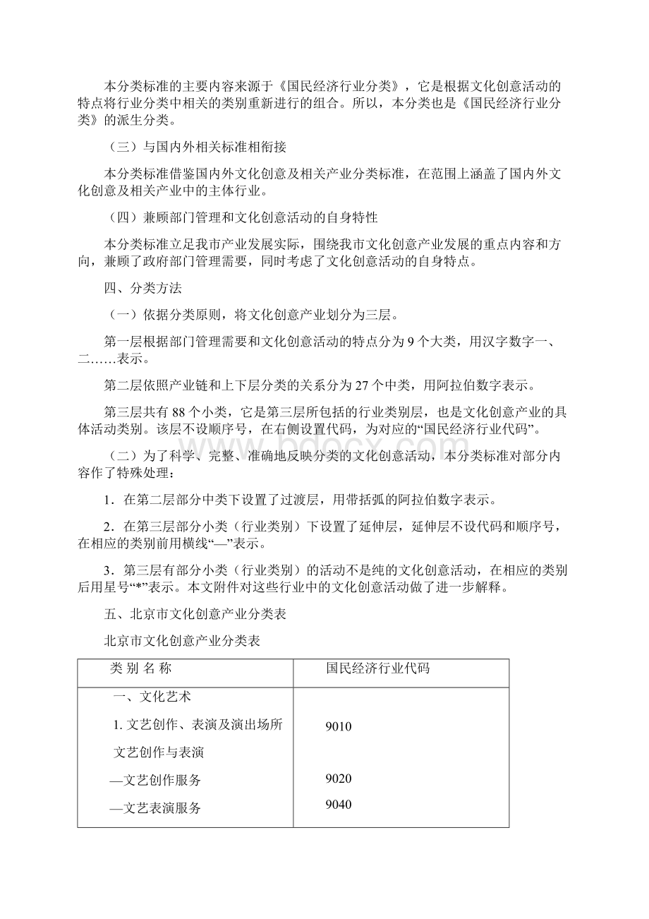 北京文化创意产业分类标准.docx_第2页