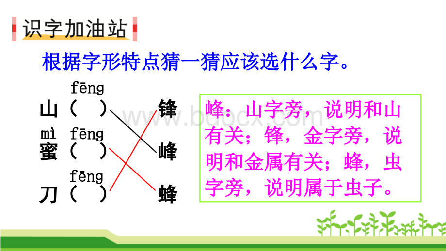 新部编人教版二年级语文上册《-语文园地五及口语交际商量》PPT课件.ppt_第2页