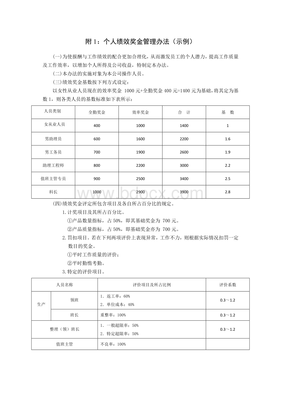 附1：个人绩效奖金管理办法Word文档格式.doc_第1页