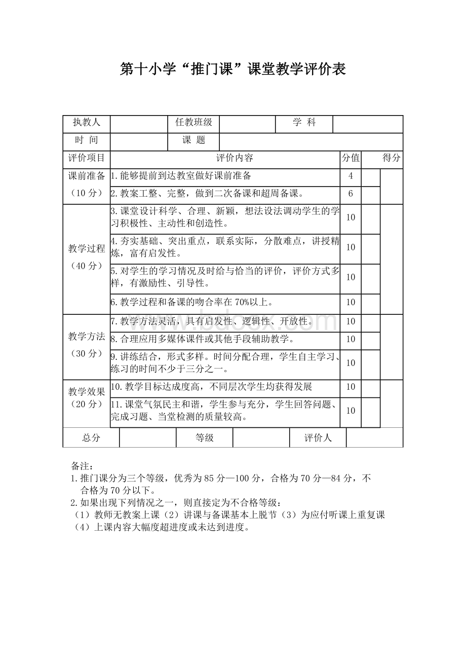 推门课课堂教学评价表Word格式.doc_第1页