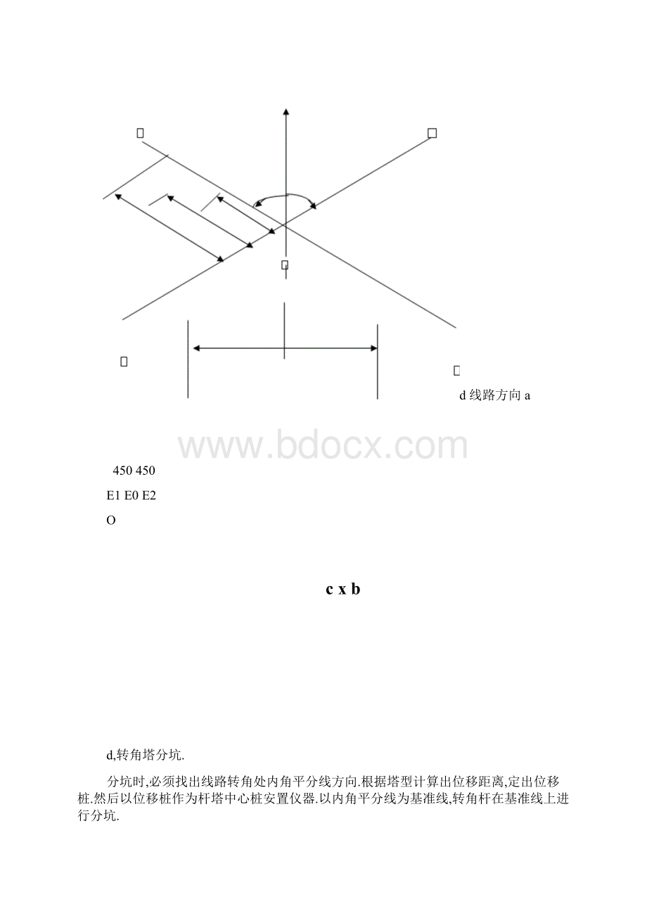 输电线路施工方案.docx_第3页