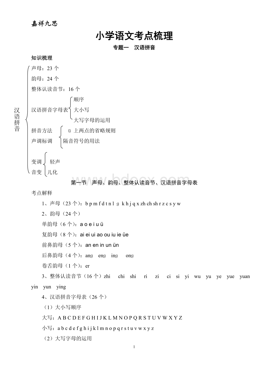 小学语文考点梳理.doc_第1页