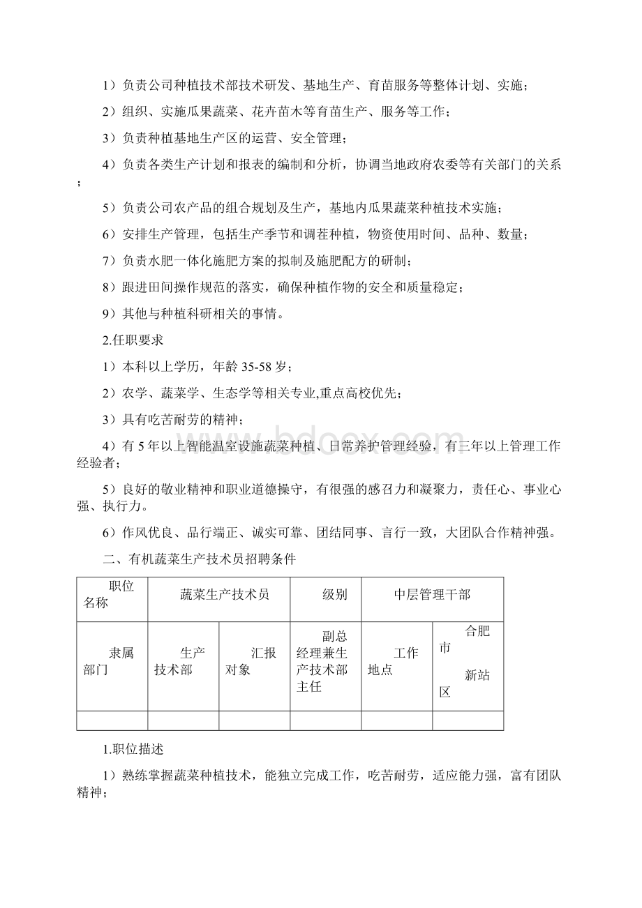 尊贵生态园管理岗位招聘条件.docx_第2页