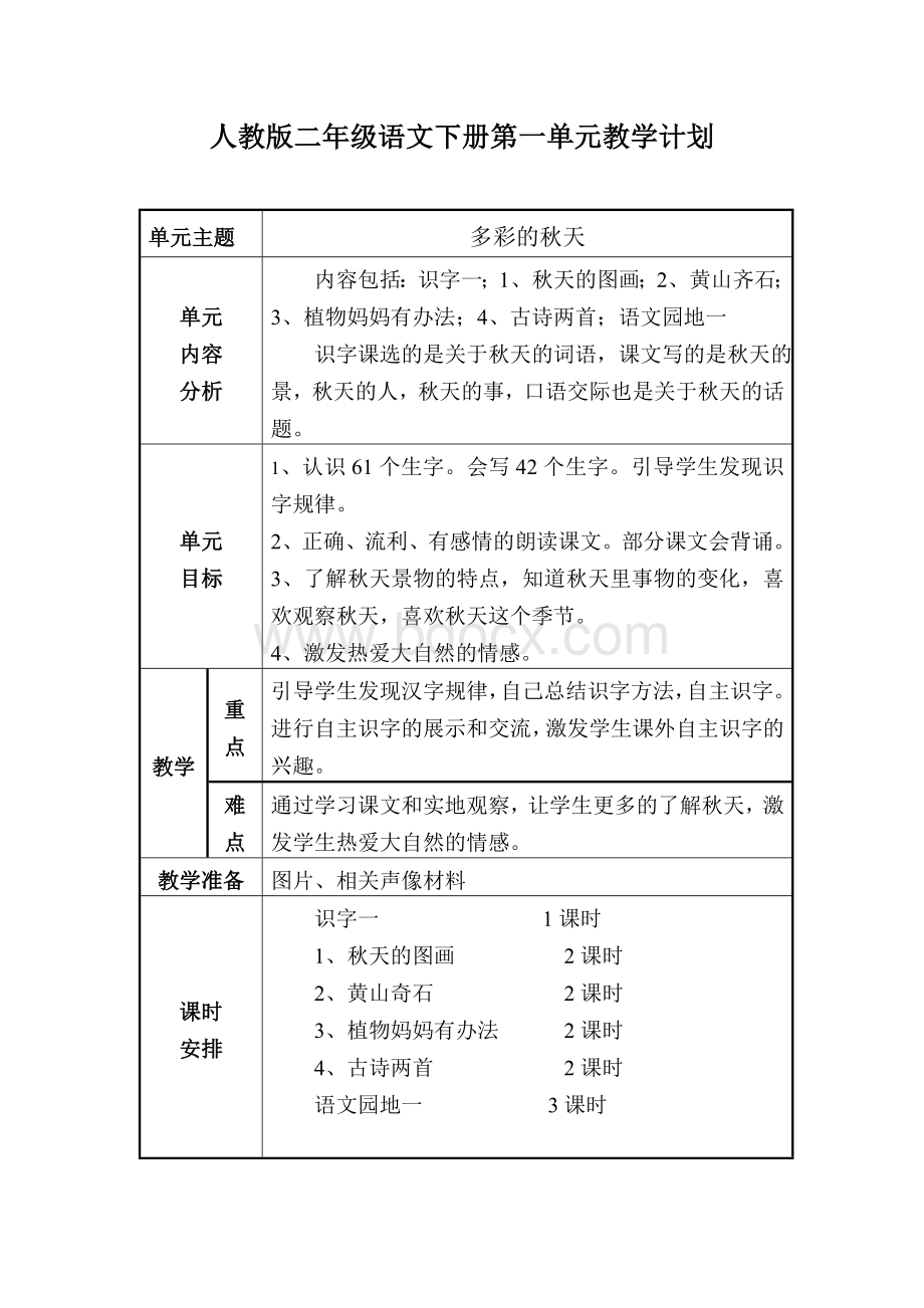 人教版小学二年级语文上册单元计划.doc_第1页