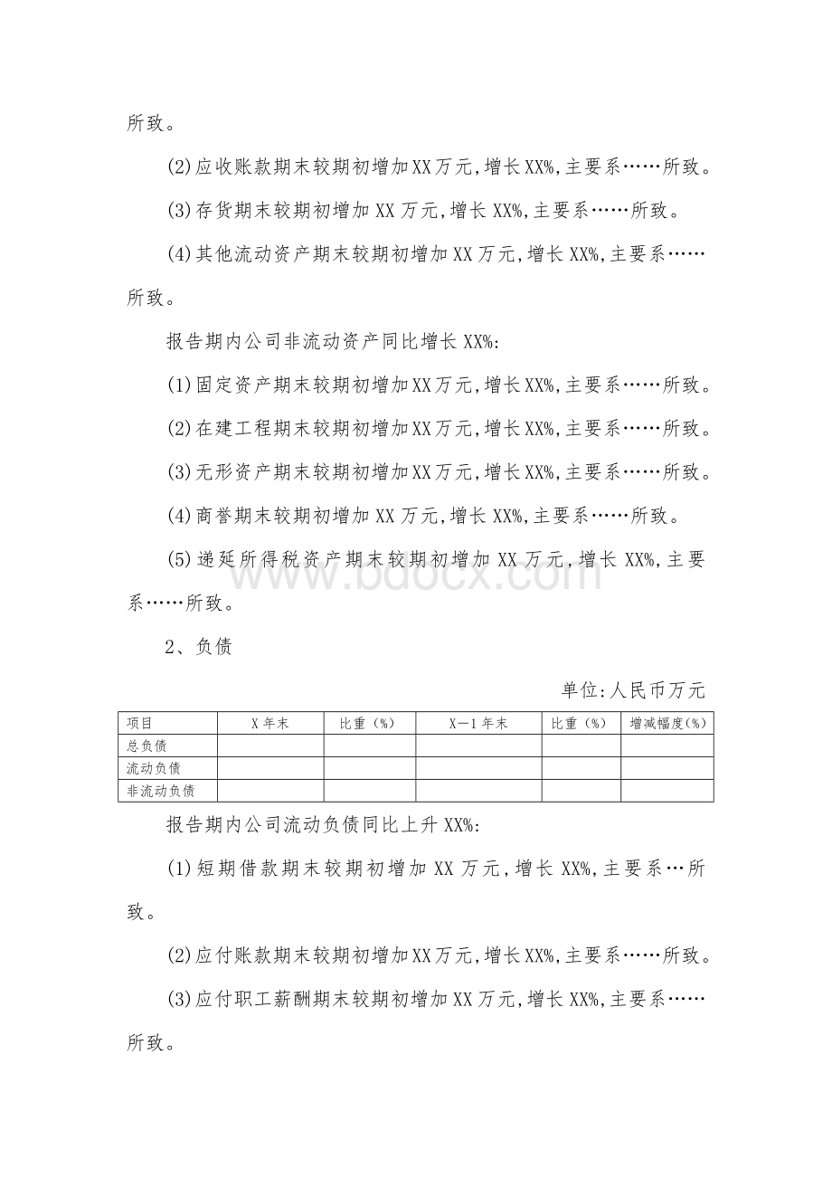 新三板公司年度财务决算报告(模版)Word格式.docx_第2页