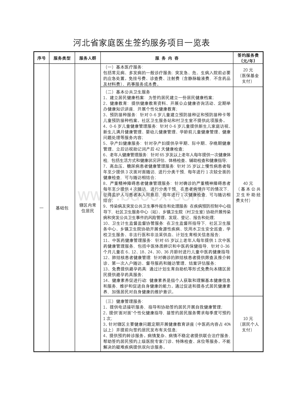 河北省家庭医生签约服务手册.doc_第3页