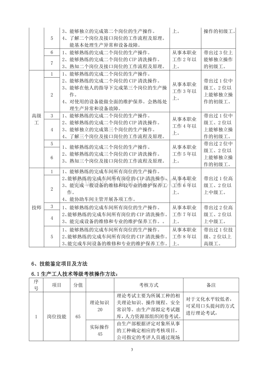 生产工人技能等级评聘管理办法.doc_第3页