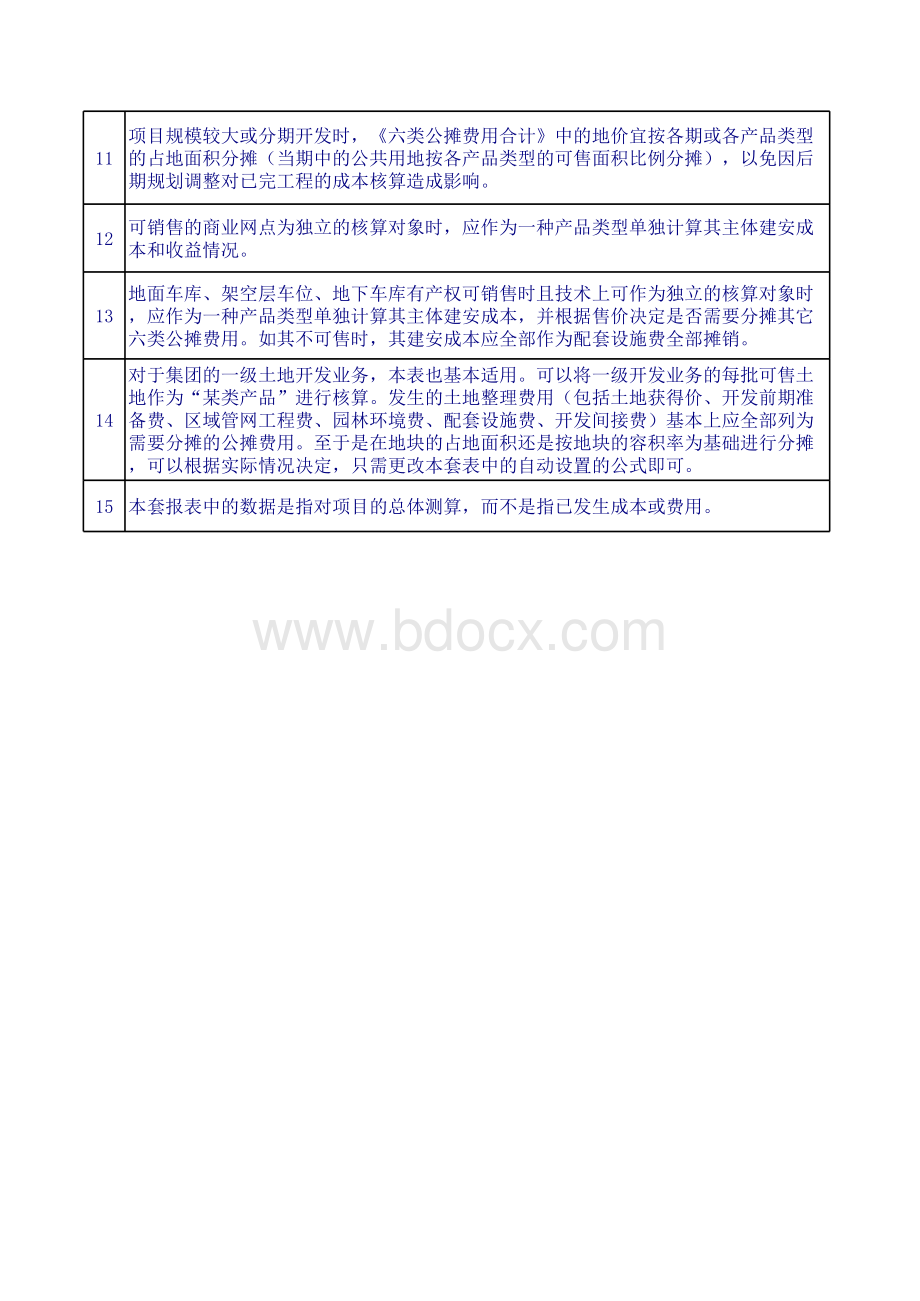 房地产开发成本测算套表(全过程).xls_第2页