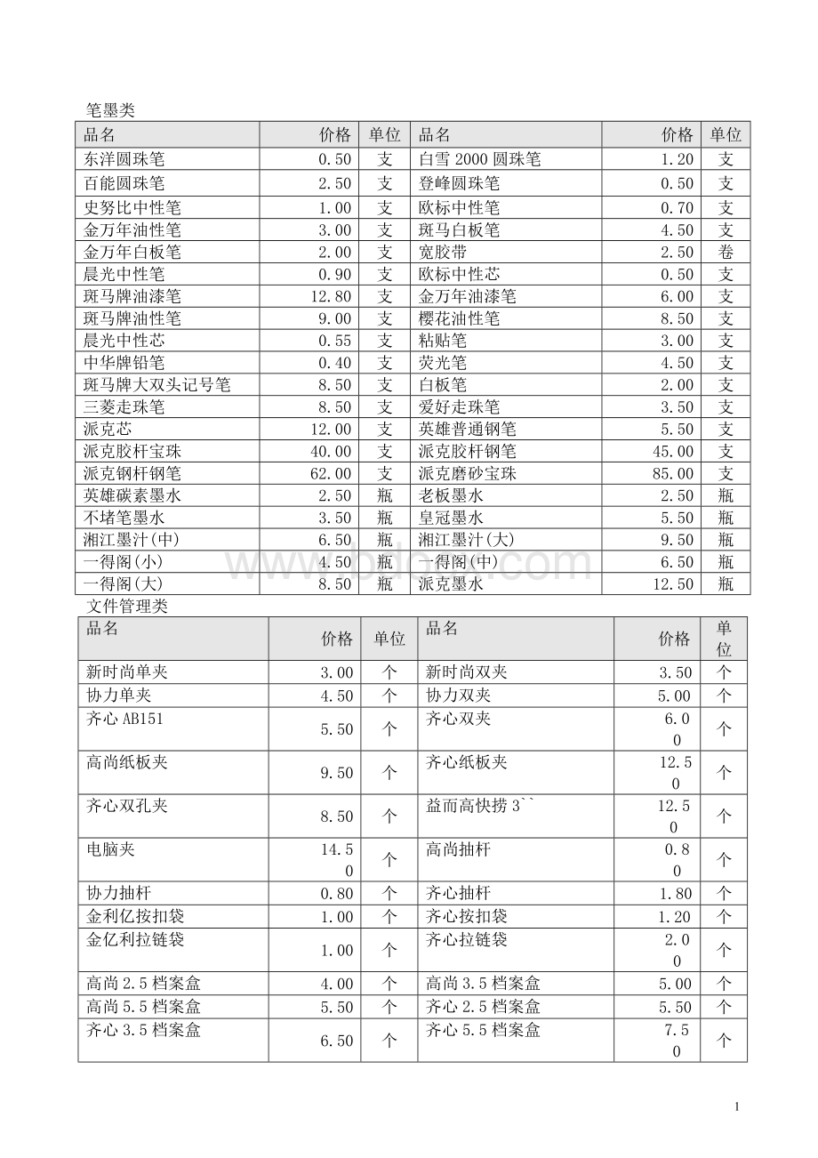 酒店办公用品价格明细表文档格式.doc