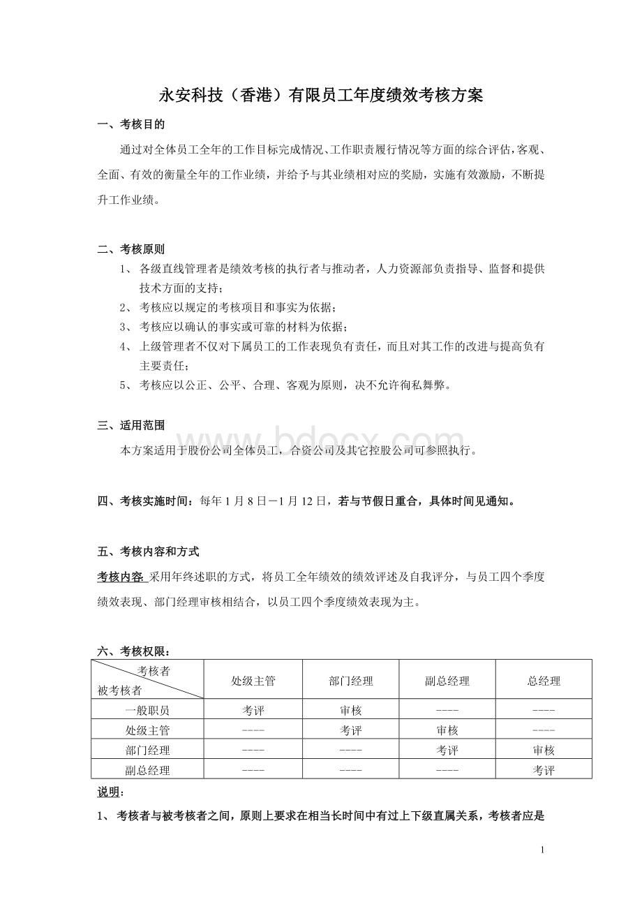 永安科技(香港)有限公司年度绩效考核方案.doc