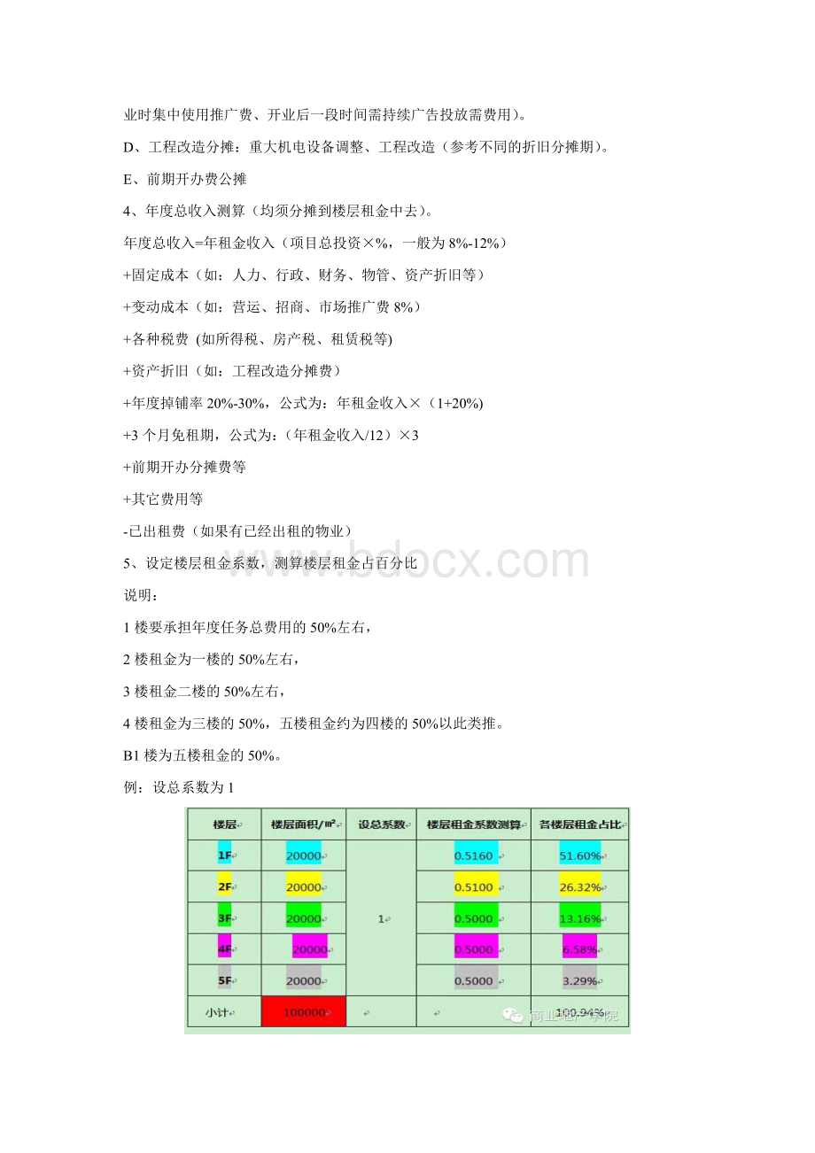 购物中心预算及楼层租金分解说明Word文档下载推荐.doc_第2页