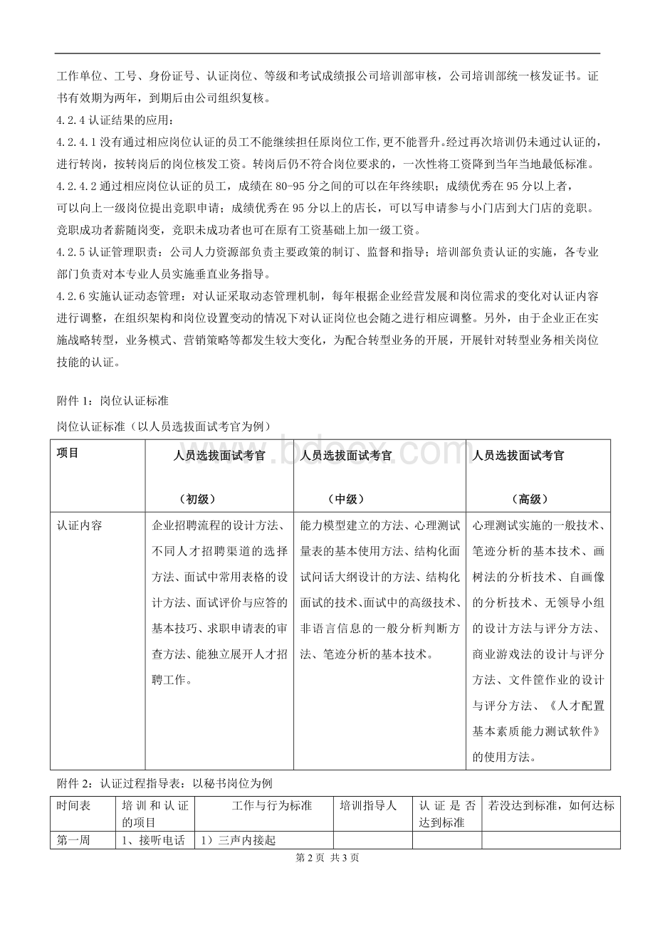 药业岗位认证管理办法.doc_第2页