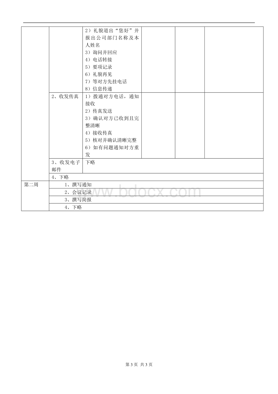 药业岗位认证管理办法Word格式.doc_第3页