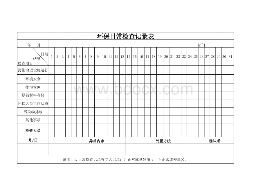 环保日常检查记录表表格文件下载.xls