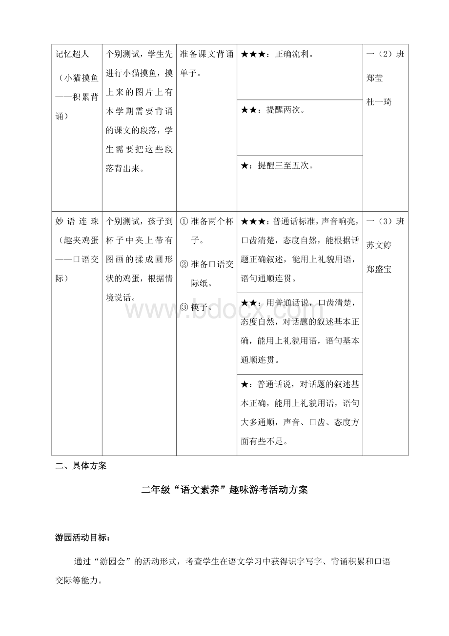 二年级语文趣味游考活动方案.docx_第2页