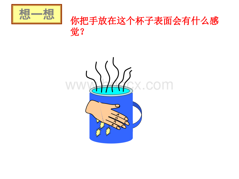 杯子变热了课件.ppt_第2页