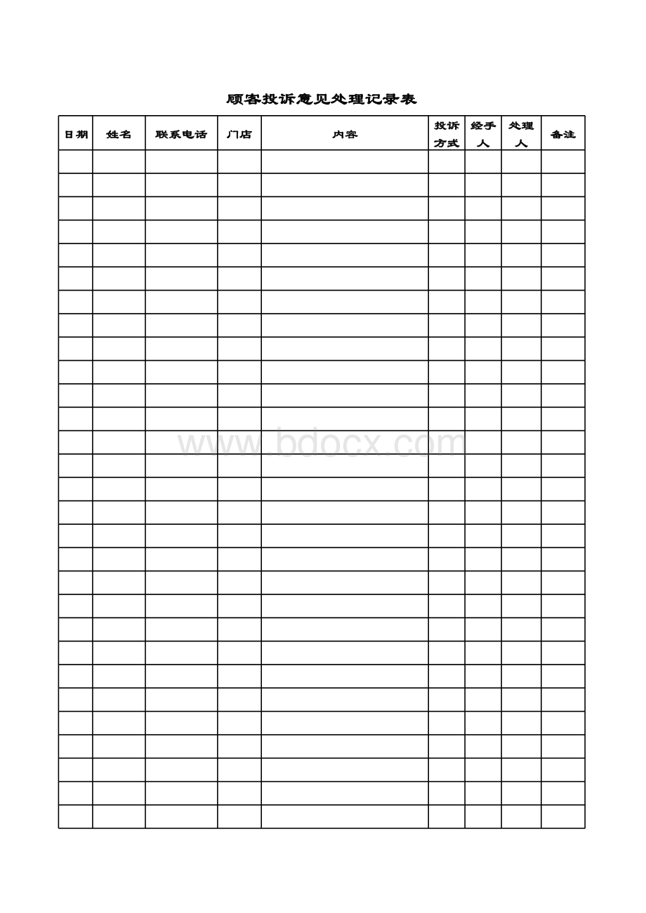 顾客投诉意见处理记录表表格文件下载.xls_第1页