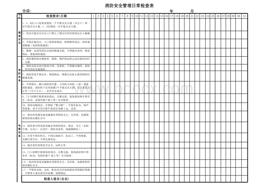 消防安全日常检查表表格文件下载.xls