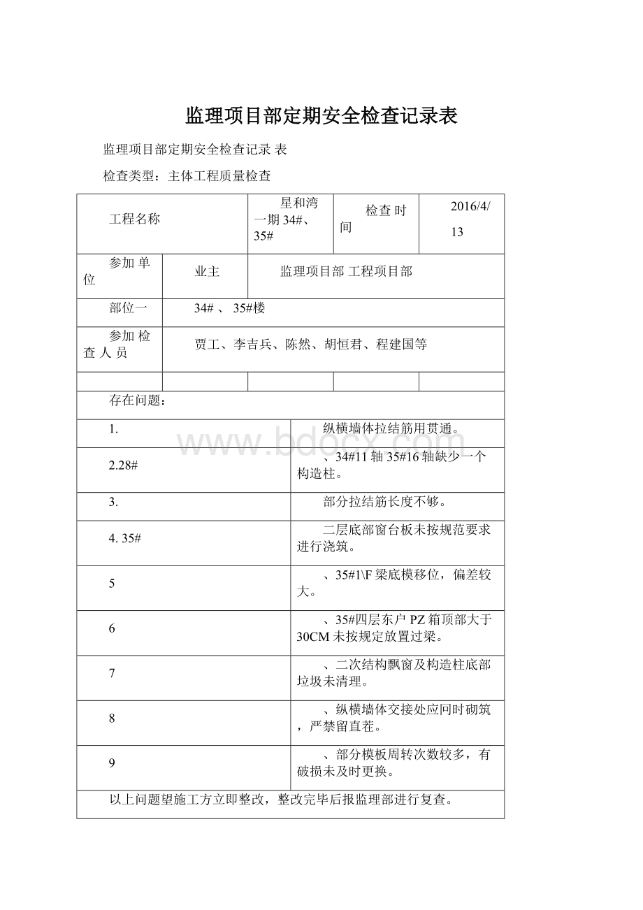 监理项目部定期安全检查记录表.docx_第1页