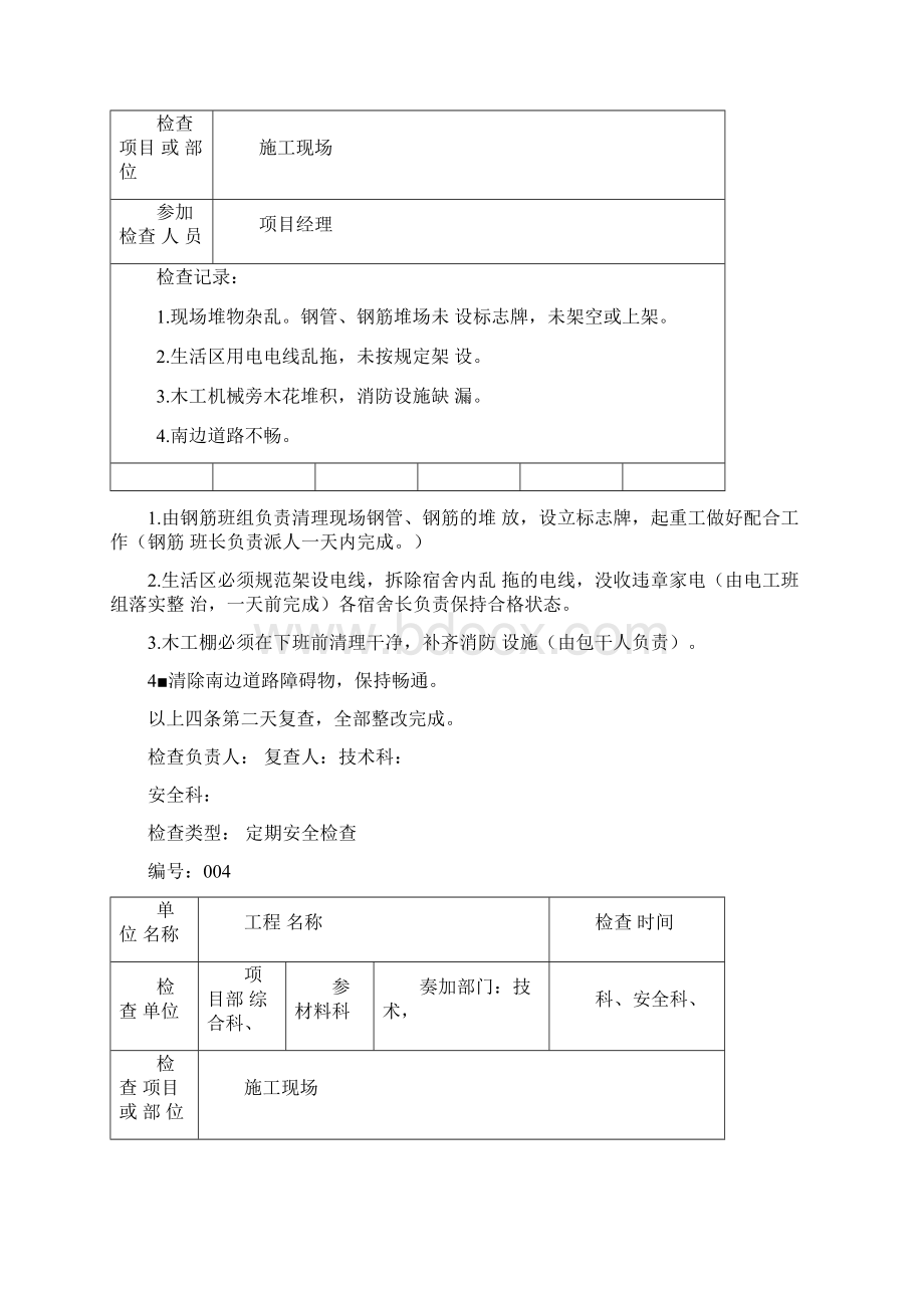 监理项目部定期安全检查记录表.docx_第3页