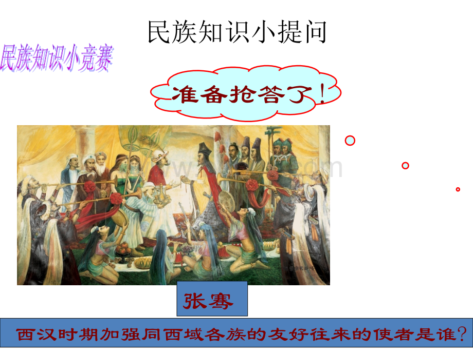 《民族一家亲》.ppt_第3页