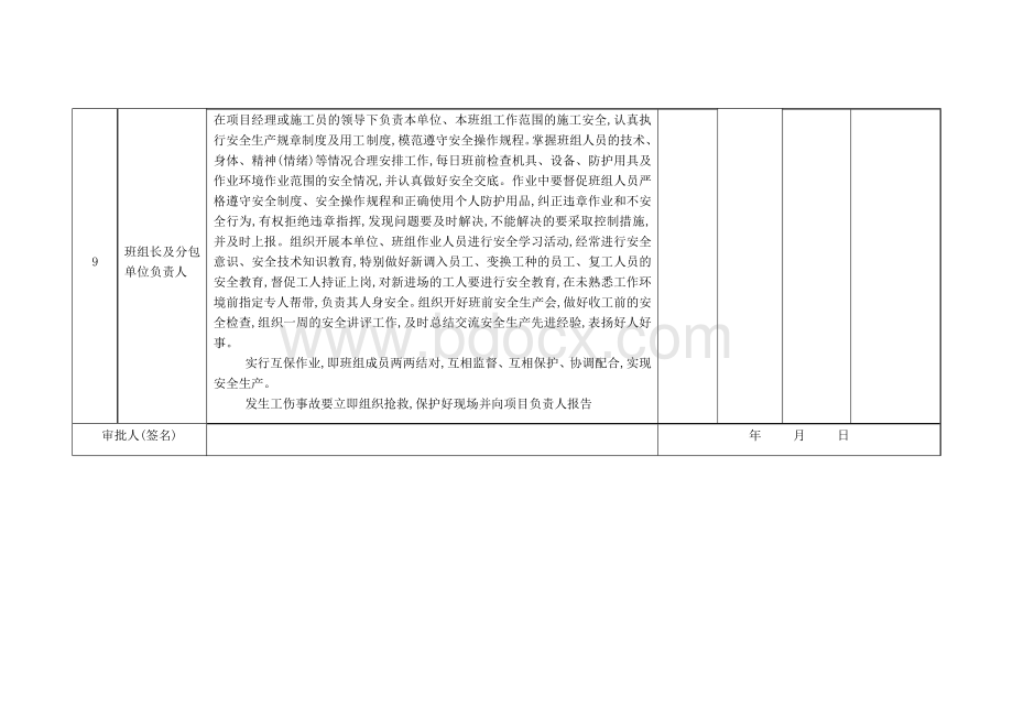 项目部管理人员安全生产管理目标检查表Word文档格式.docx_第3页