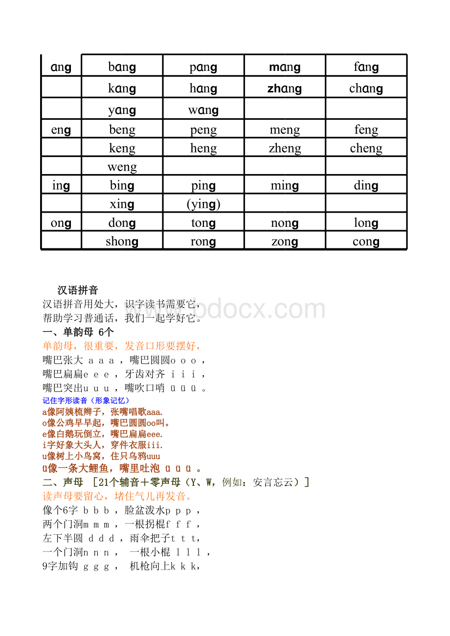 田字格拼音模版、自制描红字帖+拼音练习表+试卷.xls_第3页