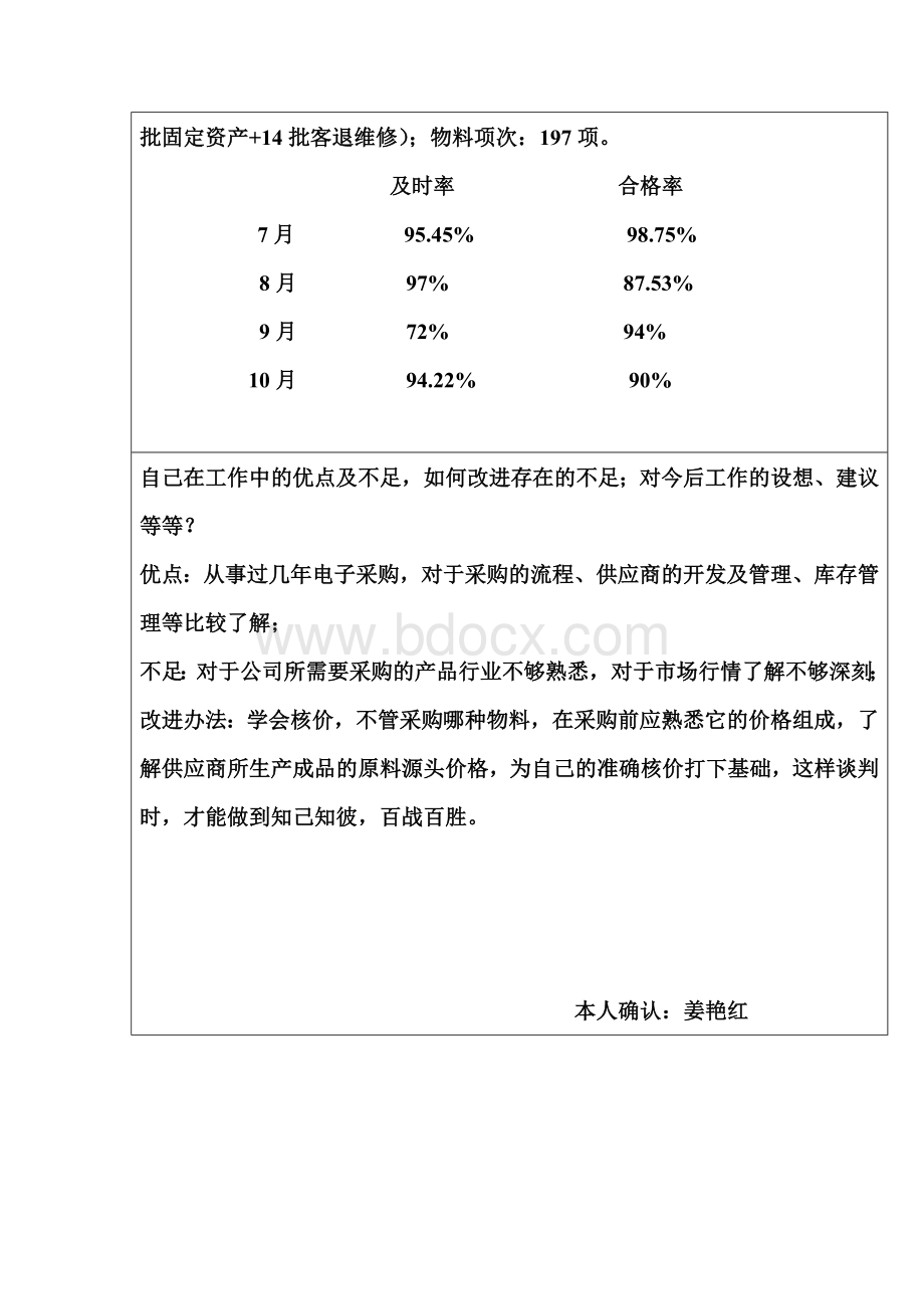 新员工转正定级评估表最新版.docx_第2页