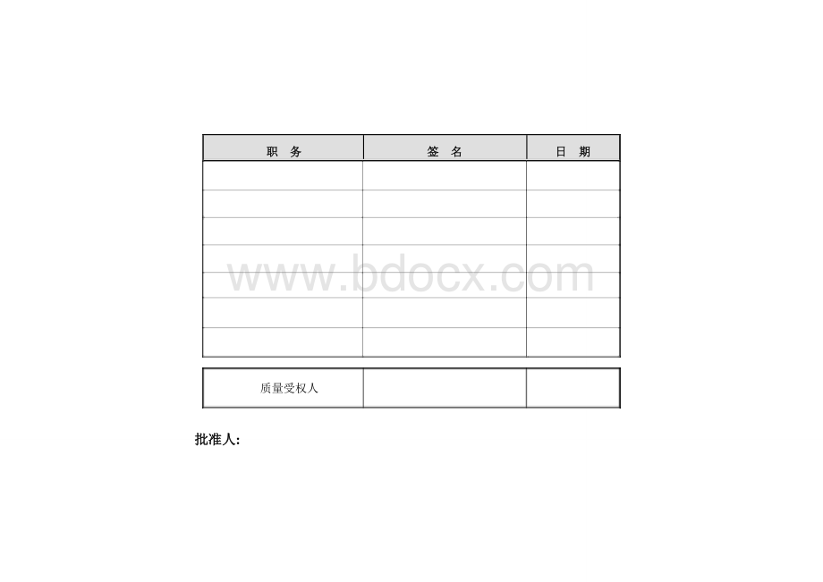 质量风险管理报告-2018年.doc_第2页