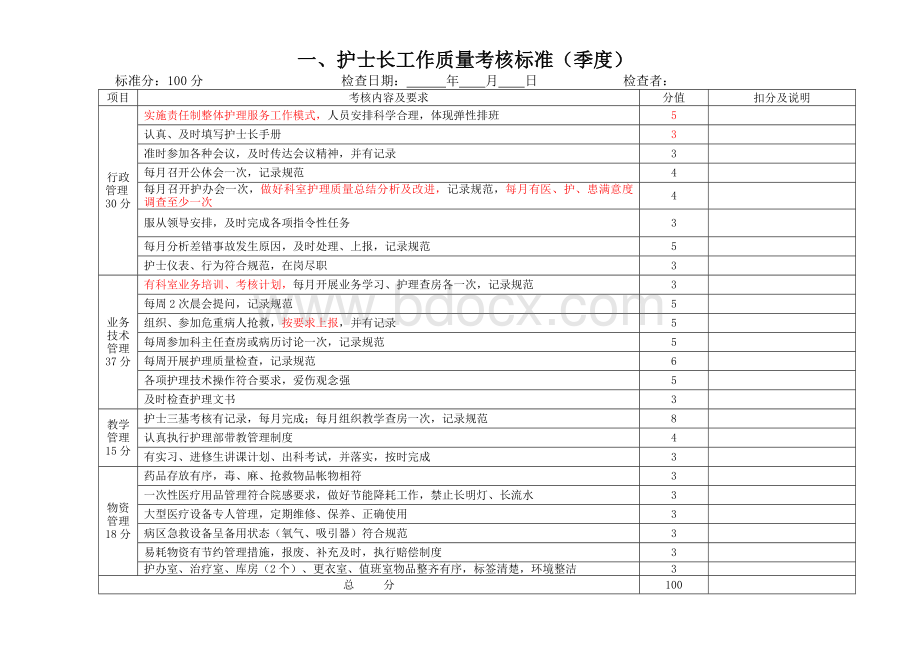 质量考核标准参考文档格式.doc_第1页