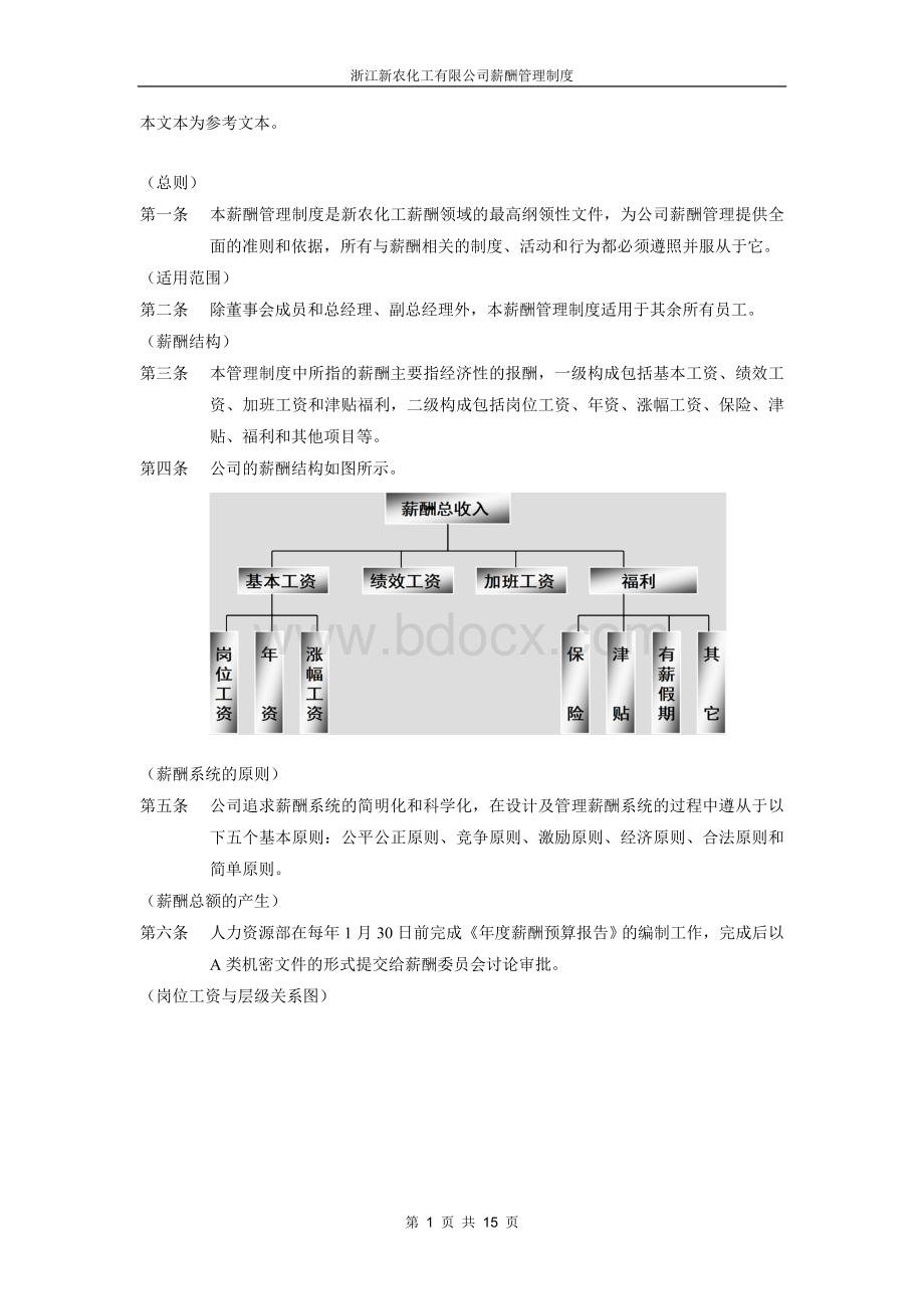 新农薪酬管理制度Word格式文档下载.doc_第1页