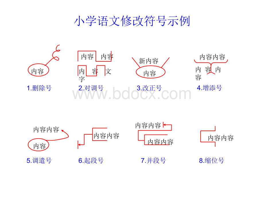 小学语文修改符号示例.ppt