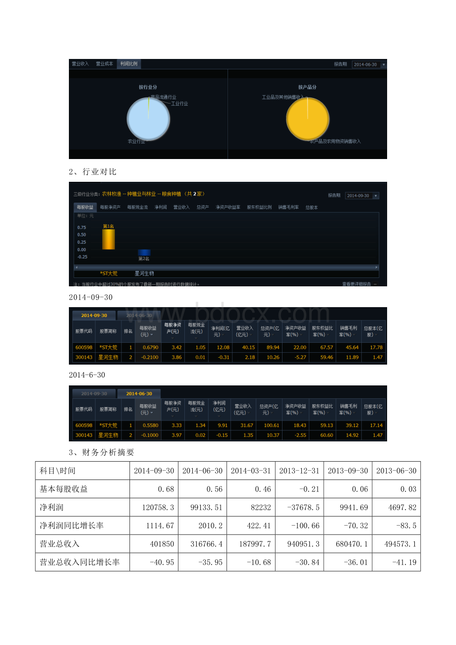 股票基本面分析实验报告.doc_第3页