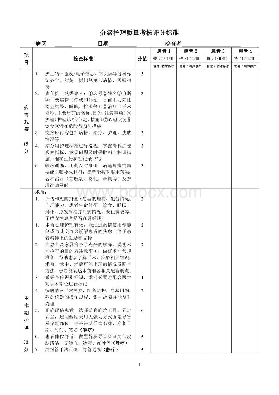 质量考核评分标准(2016)Word文档下载推荐.doc_第1页