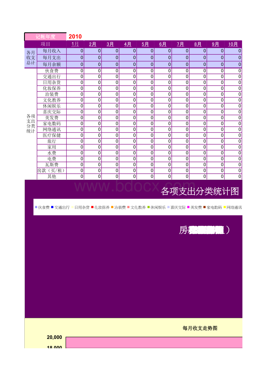 日常记账表格表格文件下载.xls_第1页