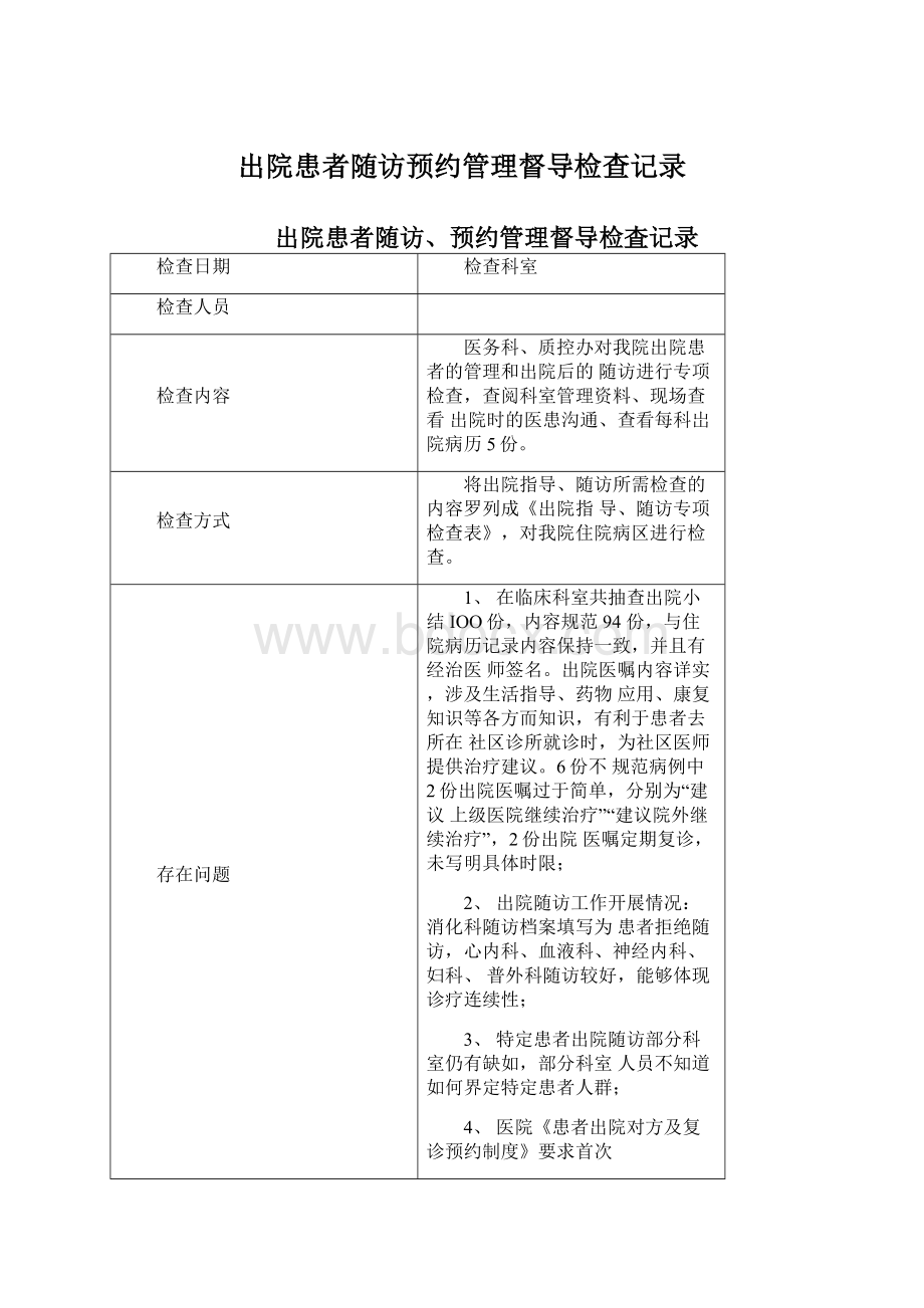 出院患者随访预约管理督导检查记录Word文件下载.docx