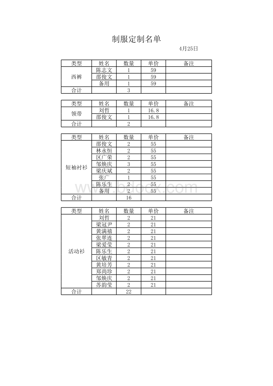 申购单范本.xls_第2页