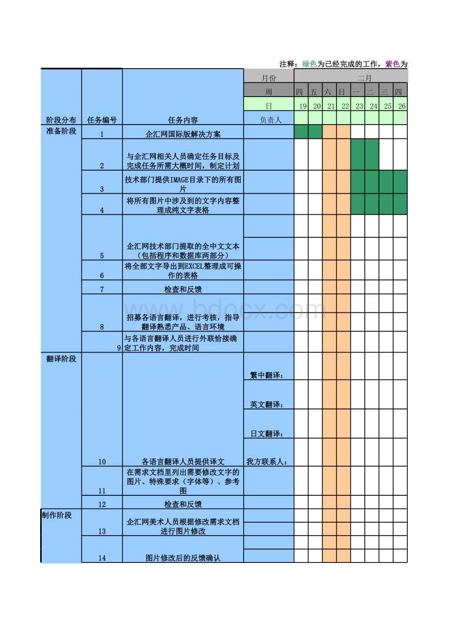 甘特图模板计划表表格文件下载.xls_第1页