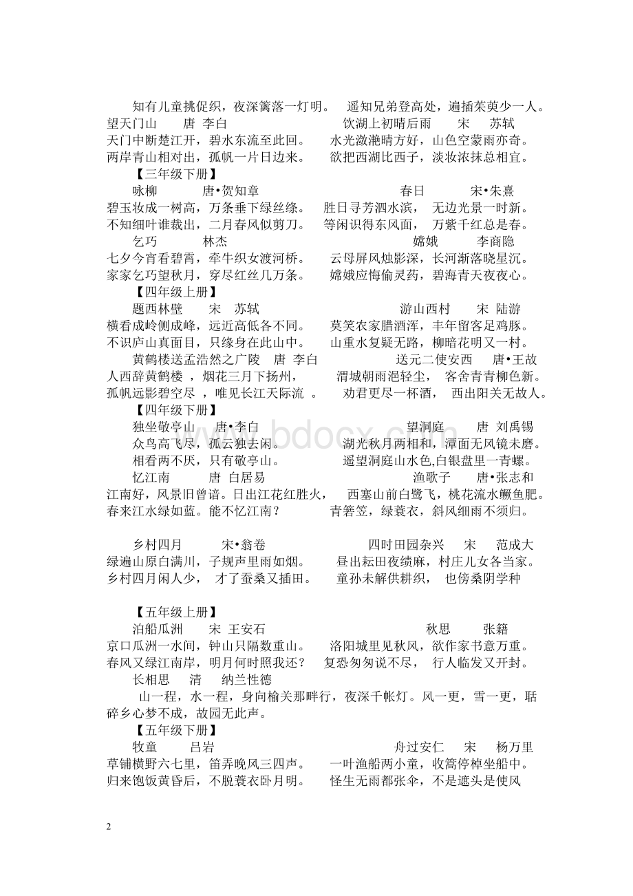 六年级语文毕业总复习古诗资料Word格式.doc_第2页