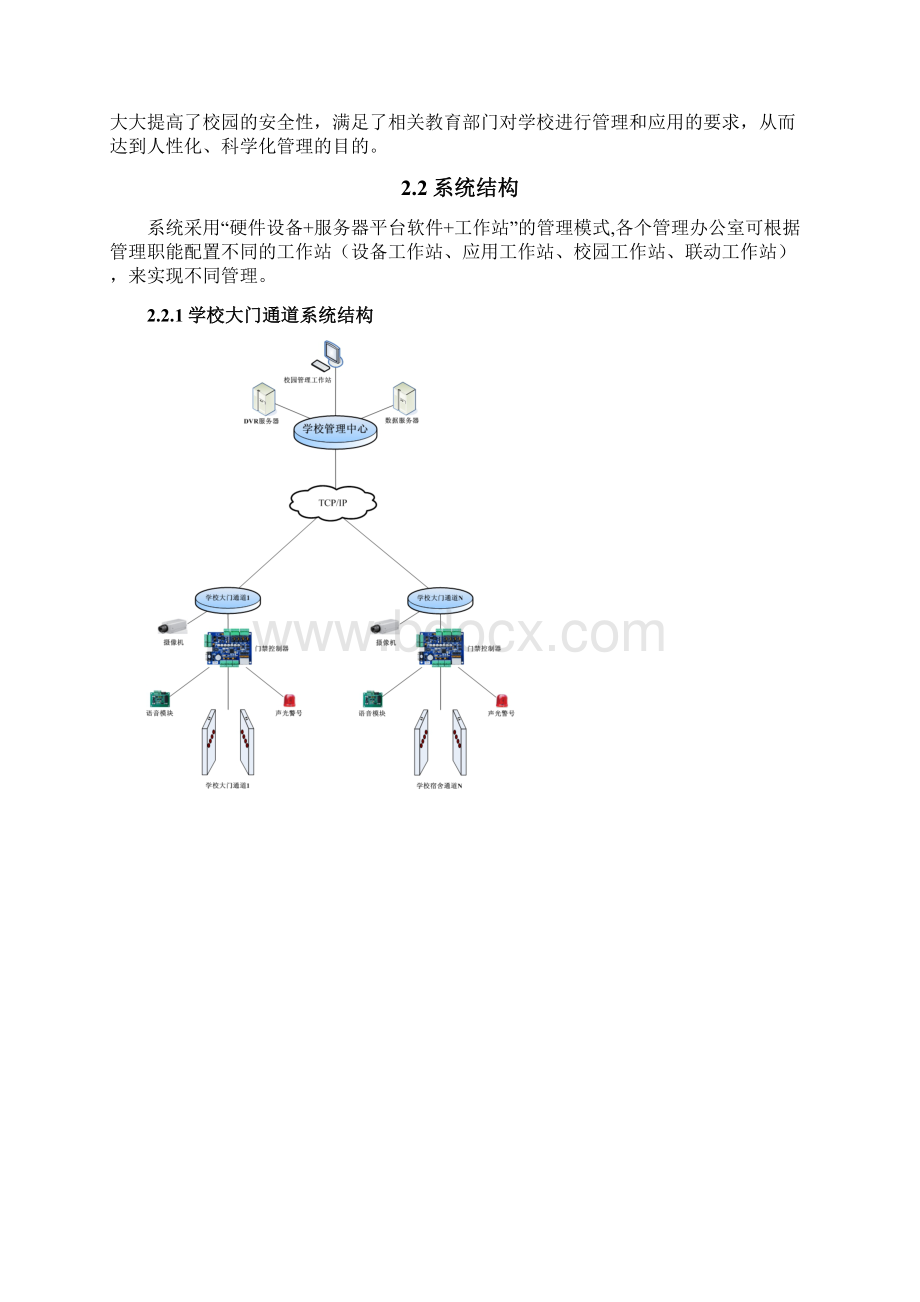 校园门禁系统管理方案范本Word格式.docx_第3页