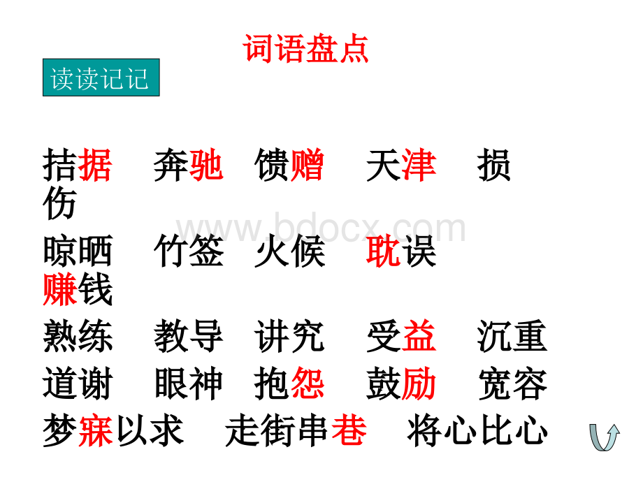 人教版语文四年级下册语文园地二课件PPT推荐.ppt_第3页