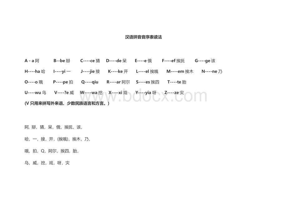 汉语拼音音序表读法Word格式.doc