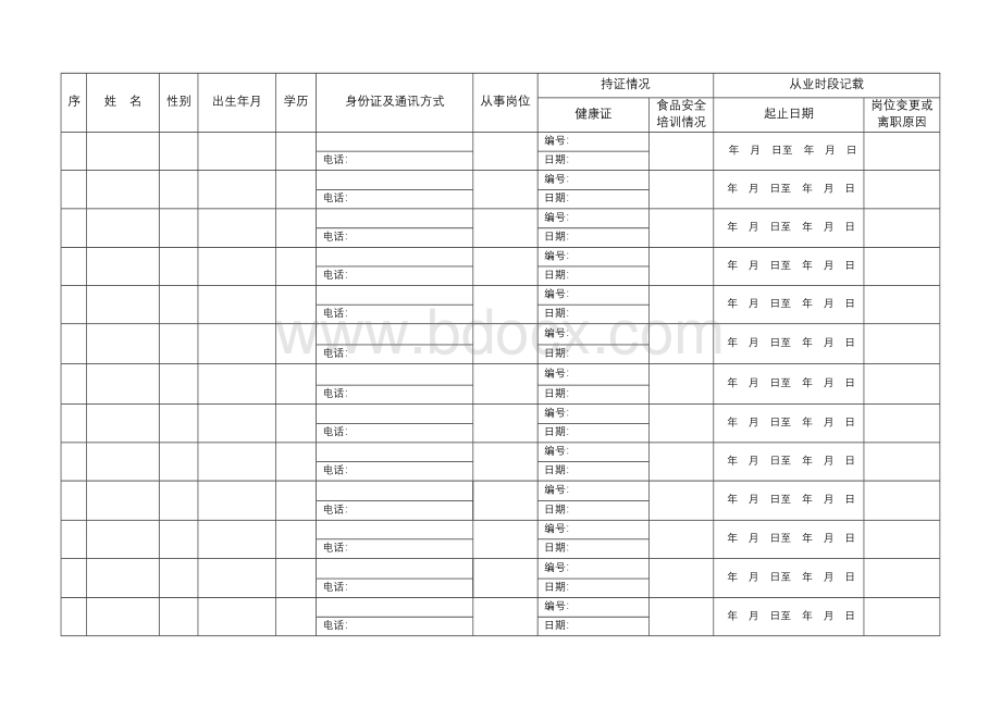 餐饮服务从业人员名册文档格式.doc_第2页