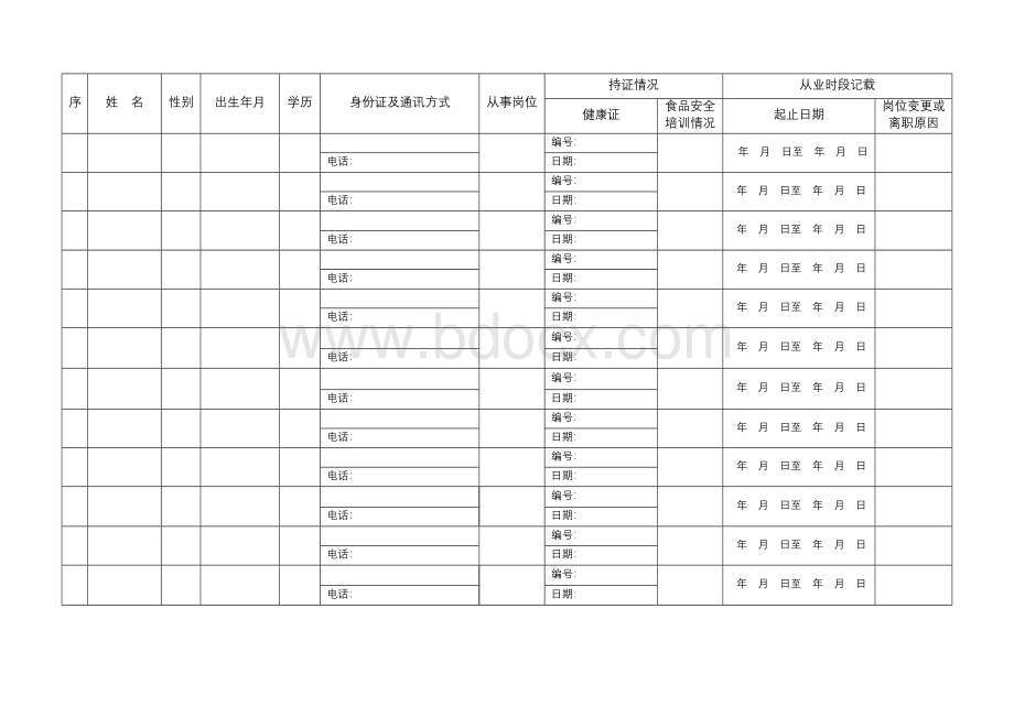 餐饮服务从业人员名册文档格式.doc_第3页