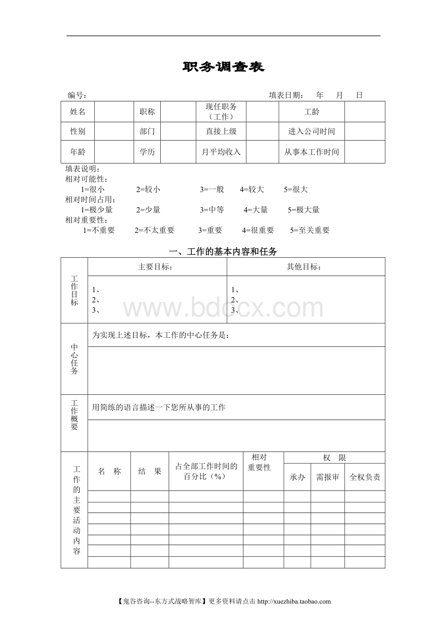 表单：职务分析调查表-模板4.doc_第1页