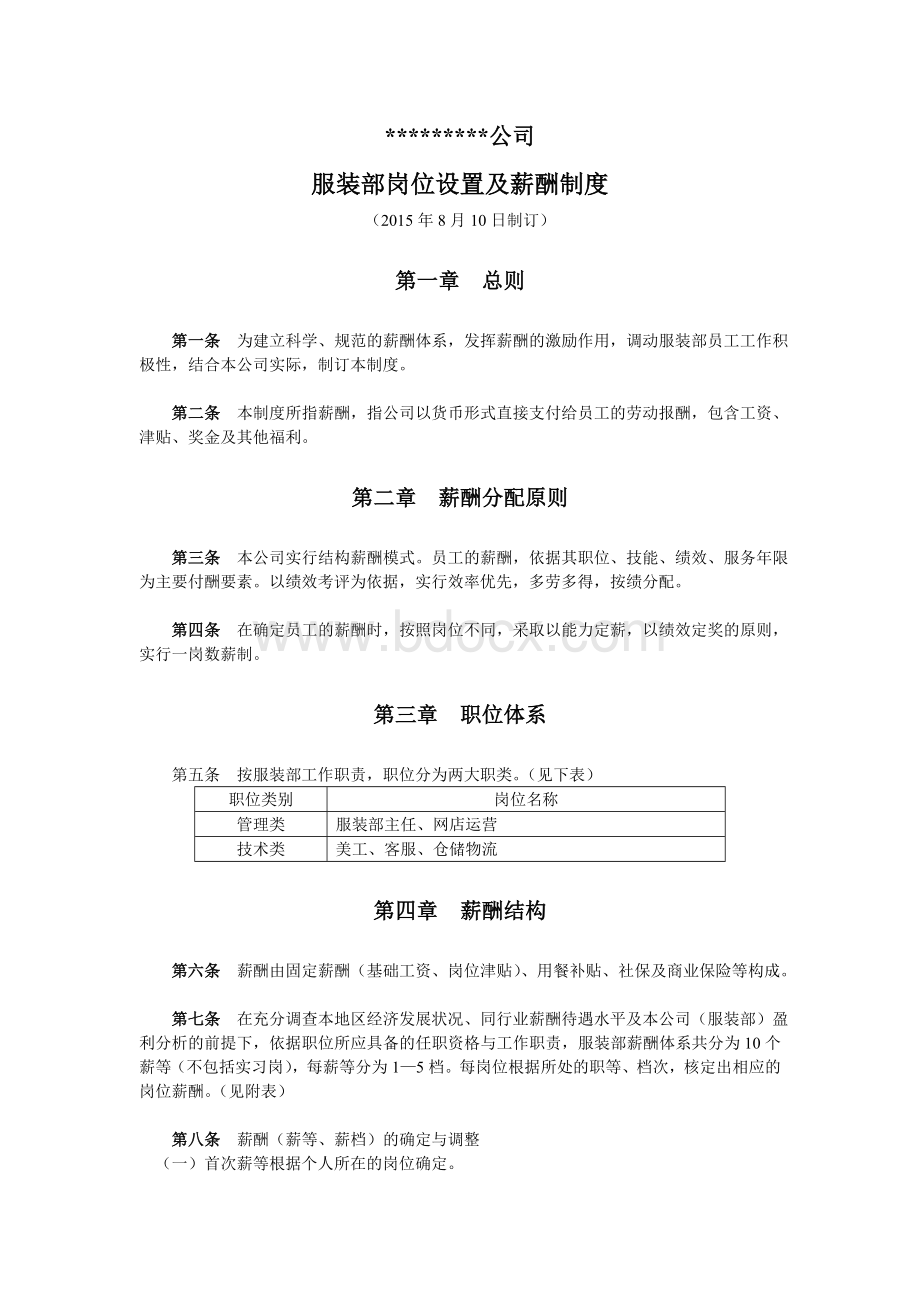 服装网店岗位设置及薪酬制度Word文件下载.doc_第1页