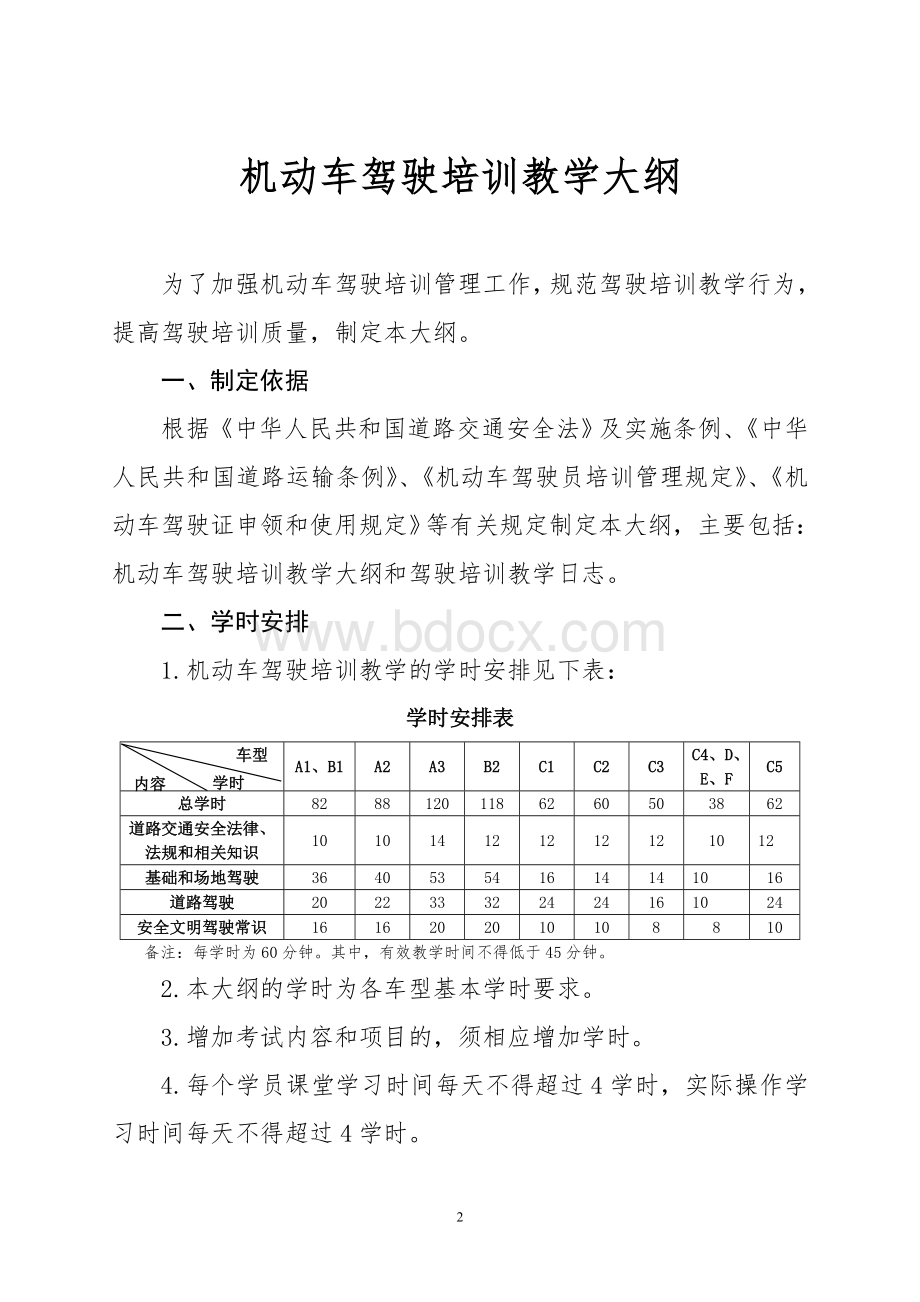 机动车驾驶培训教学与考试大纲(交运发〔2016〕128号).doc_第2页