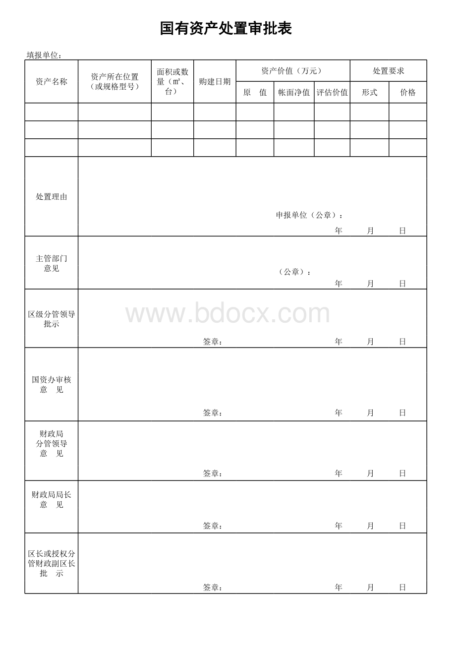 行政事业单位国有资产处置审批表(空表)表格文件下载.xls_第1页